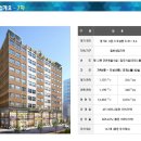 목감로얄팰리스6(다인로얄팰리스6차) 이미지