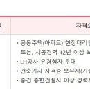 [전국] (12월 25일 마감) (주)흥화 - 2025년 건축 현장소장 경력 채용안내 이미지