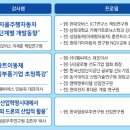 KICOX 벤처센터 이미지