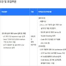 [경기] (05월 22일 마감) 한국알박(주) - Software설계 채용 이미지