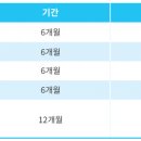 기파랑문해원 - 성남시 분당구 황새울로200번길 36 | 기파랑문해원