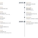 (주)건영기업 이미지