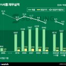 ㈜젤텍 이미지