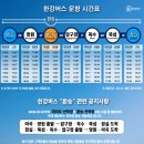 성심빌딩 개방화장실 | 아기랑 주말 한강버스 완전 추천 후기 (압구정~여의도)