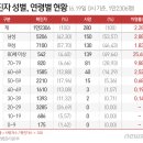 꿈꾸는탁구클럽