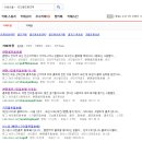참고: '천안아산골프동호회' 카페 검색 순위 (2015년 4월20일 기준) 이미지