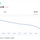 이지플랜 이미지