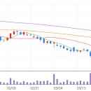 (주)대한토건 이미지
