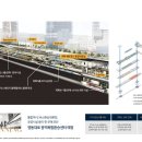 삼성문화마트