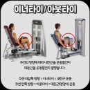 씨제이 휘트니스 네이버블로그