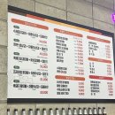 마당쇠 돼지갈비 | [서면고기집 추천] 가성비 끝판왕! 마당쇠돼지갈비 전포점 솔직 후기