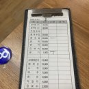 [목포] 엄마랑 가기 좋은 목포 여행 1일차 – 장터식당, 코롬방제과점, 평광포미아구찜, 호텔 드메르