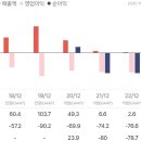 천연물 치매치료제 개발 메디포럼 이미지