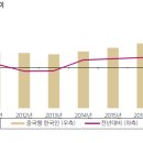 (주)에이블월드 이미지