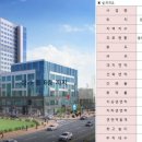 우성상가앞 이미지