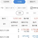 제이엘(JL)풋볼클럽 | 파생투자반 노블레스클럽 주식정보 제이엘투자그룹