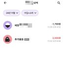 퍼핀 | 경제 교육을 위한 초등학생 용돈 카드 | 퍼핀 카드 후기 | 초등 용돈카드 찐후기