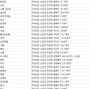 1004好호 모텔 이미지