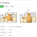 진영운동장 맞은편, 경남단감원예농협 운동장지점 앞 | 진영 한림 폴에버 정보