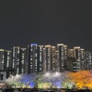 대구역센트럴자이공인중개사사무소 | 🚨 [충격 전망] 2028년 대구 새 아파트 '0'에 수렴? 지금 안 사면 평생 후회하는 이유 (feat. 공급 절벽...