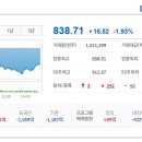 (주)덕양전자 이미지