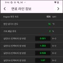 라인정보