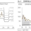 신한에어로 이미지