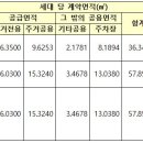 옥당로1길 이미지