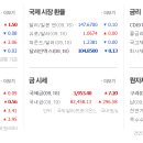 유신통신(주) 이미지