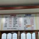 명성각 이미지
