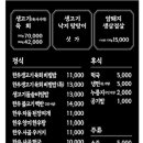 배보삼춘 이미지