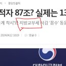 환률과 ] 나라 곳간 그리고 꼼수 이미지