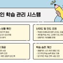 바른과외 이미지