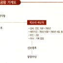 신보금장