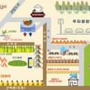 파인힐 빌리지 캠핑장 이미지