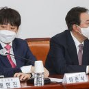 윤*권