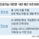 예산-54 이미지