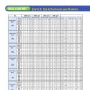 (주)영진 이미지