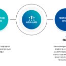 (주)위시켓