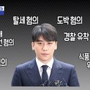 승리식품 MBC연예