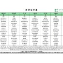 대구더하다한방병원 네이버블로그