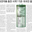 비엠에너지 이미지