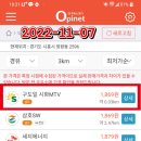 구도일주유소 시화MTV 이미지