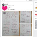 글로벌보습종촌점학원 네이버블로그