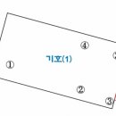 (주)세종농산