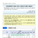 한국남부발전(주) - 삼척시 | 한국남부발전(주)