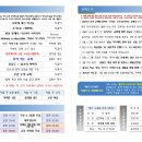 [살아나서 살리는 교회]2025년 3월 16일 주일 주보 이미지