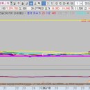 (주)파마바이오코리아 이미지