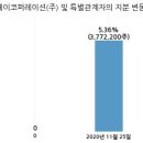 (주)케이제이코퍼레이션 이미지