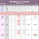 [24.8.30.금] 8월의 끝자락, 다소 한산해진 개포동 부동산 이미지